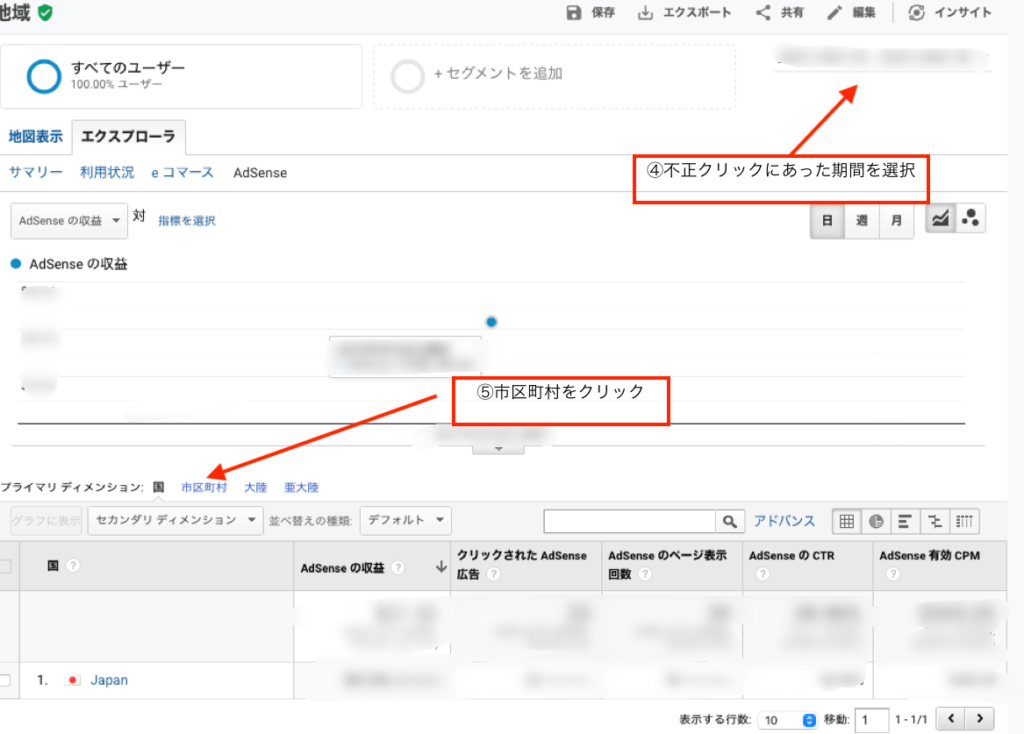 Analyticsサンプル②