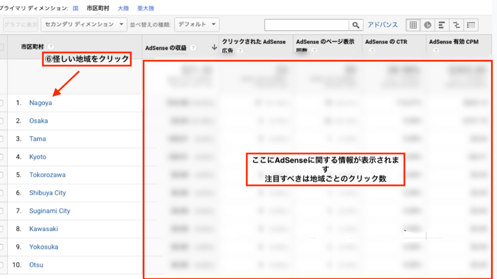 Analyticsサンプル③