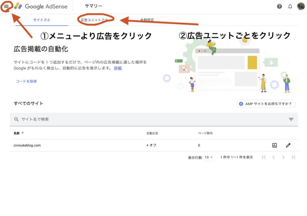 GoogleAdSense管理画面