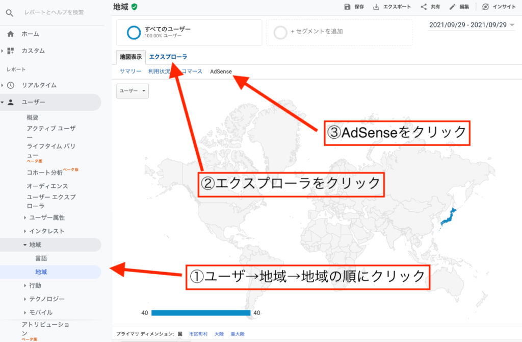 Analyticsサンプル