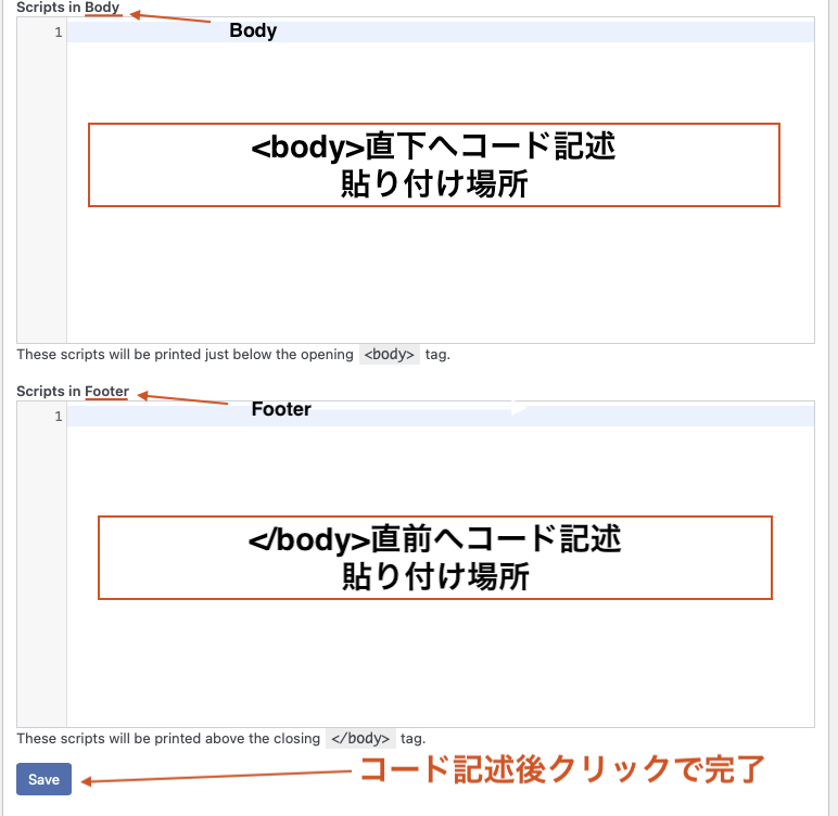 <body>タグ貼り付け位置